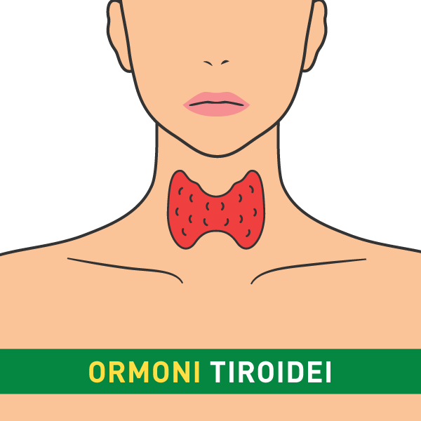 1-chek-up-ormoni-tiroidei